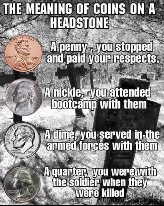 The meaning of putting coins on a headstone explained.